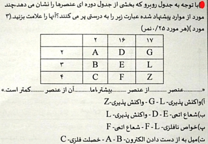 دریافت سوال 4