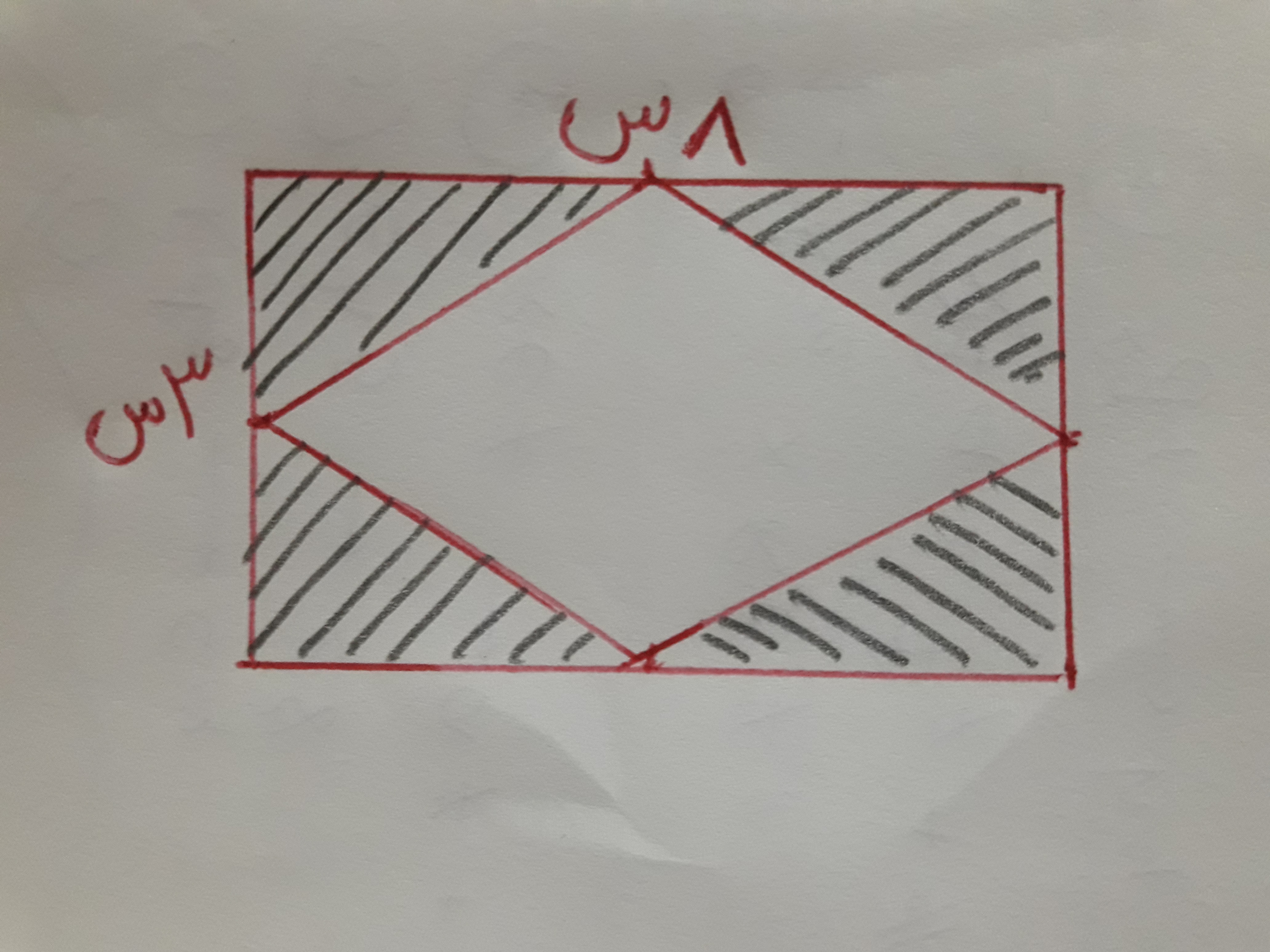 دریافت سوال 8