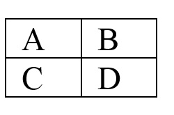 دریافت سوال 2