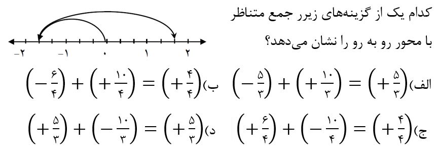 دریافت سوال 6