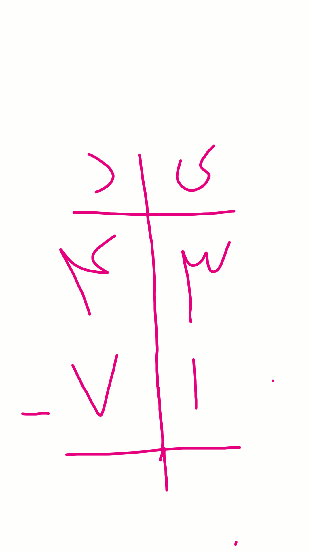 دریافت سوال 5