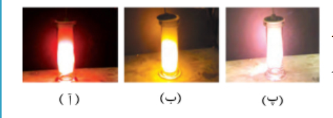 دریافت سوال 8