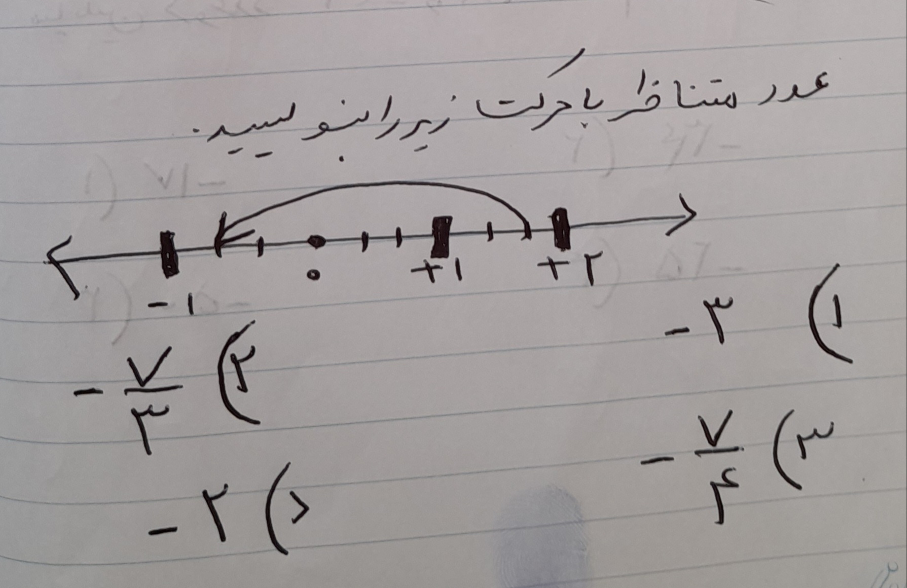 دریافت سوال 2