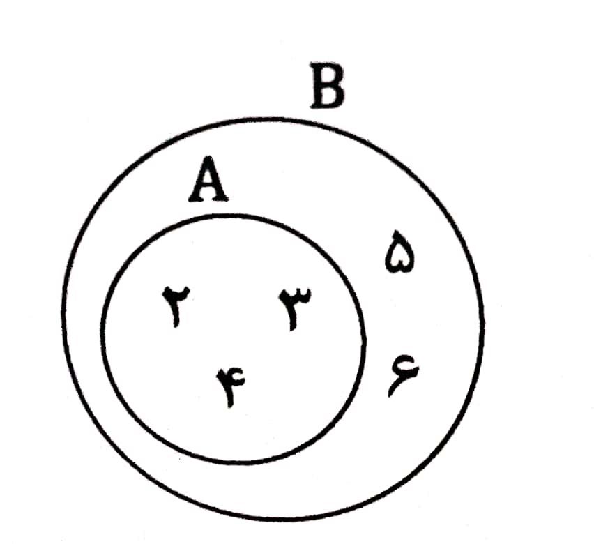 دریافت سوال 1