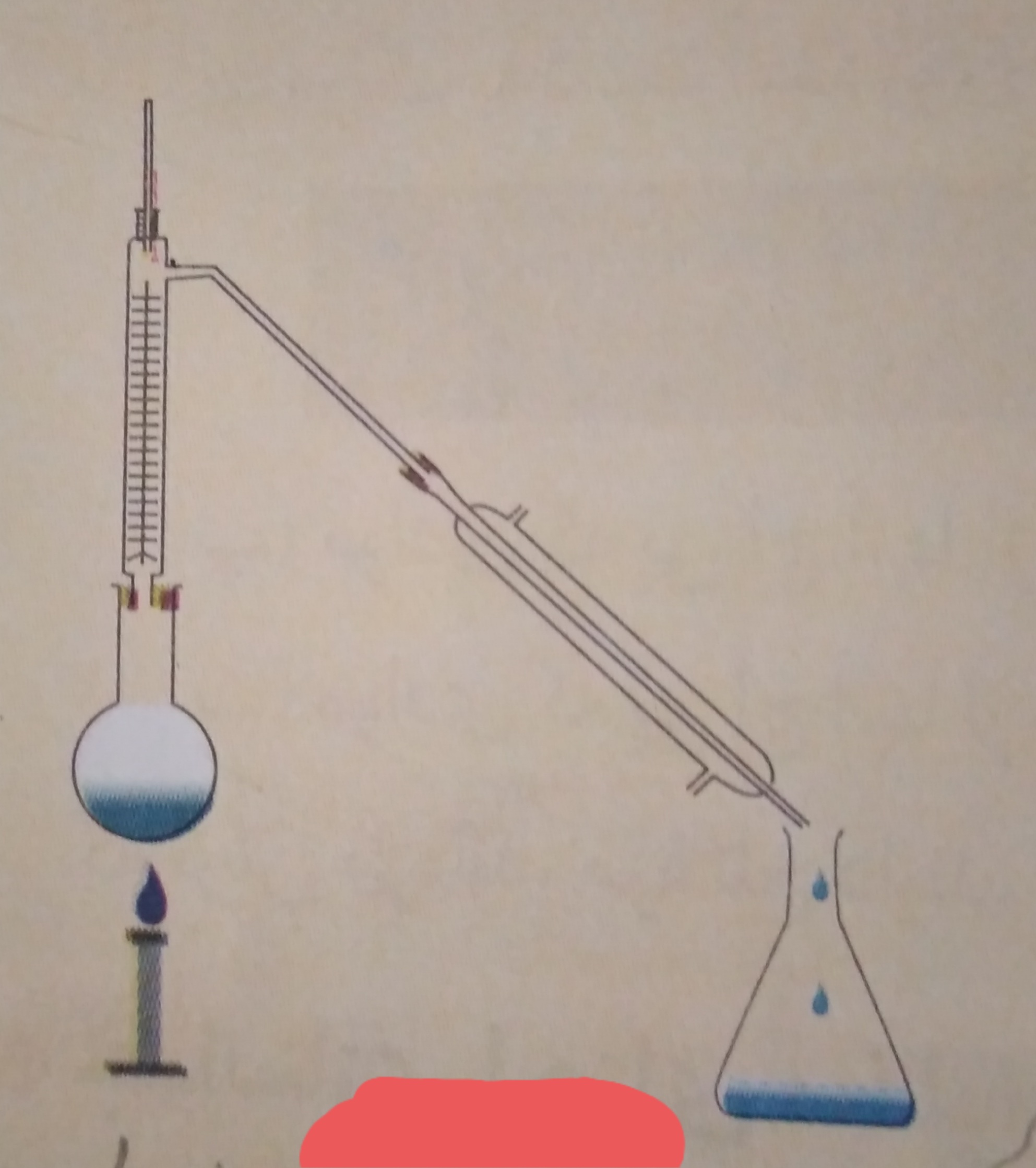 دریافت سوال 8