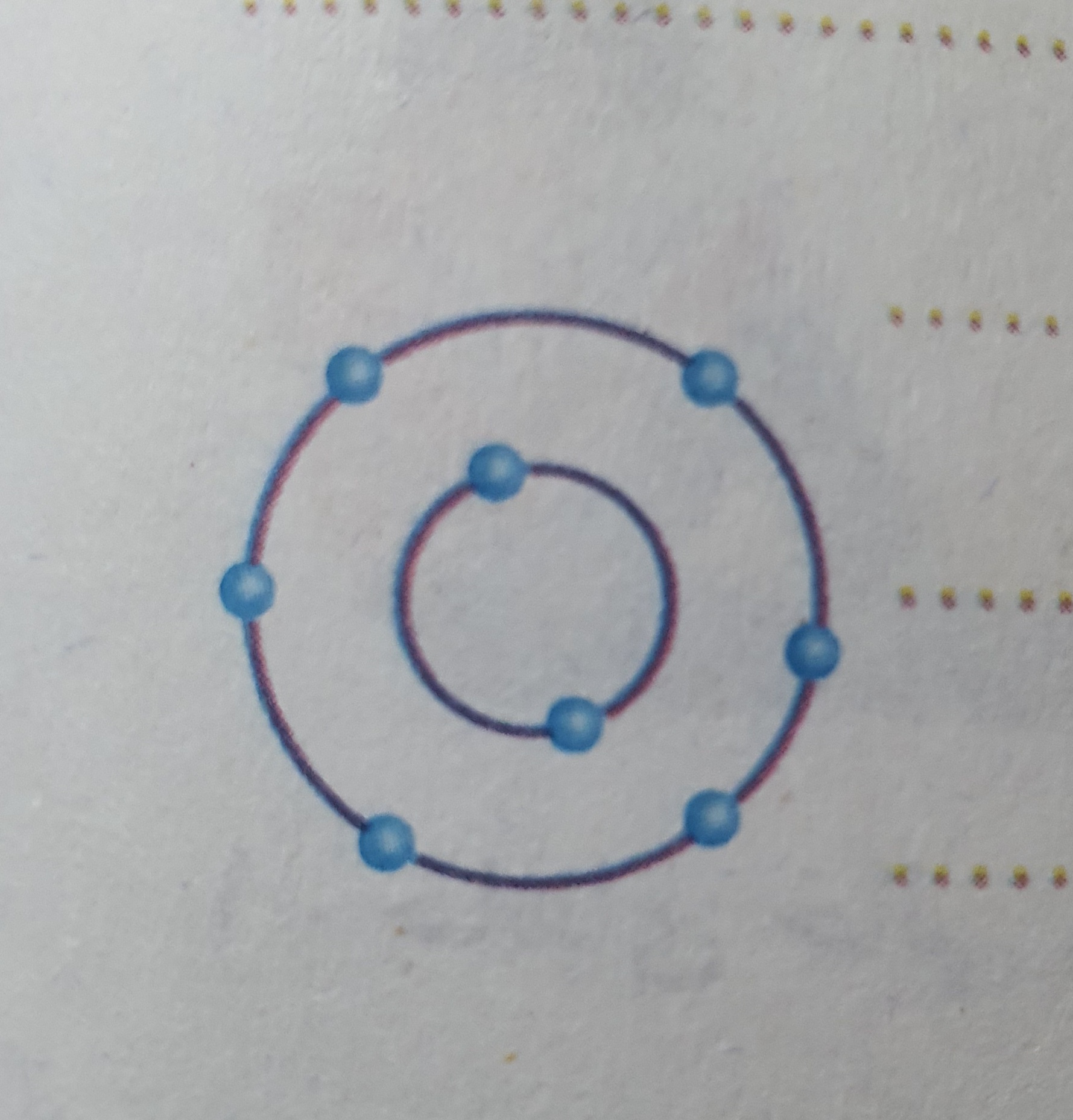 دریافت سوال 7