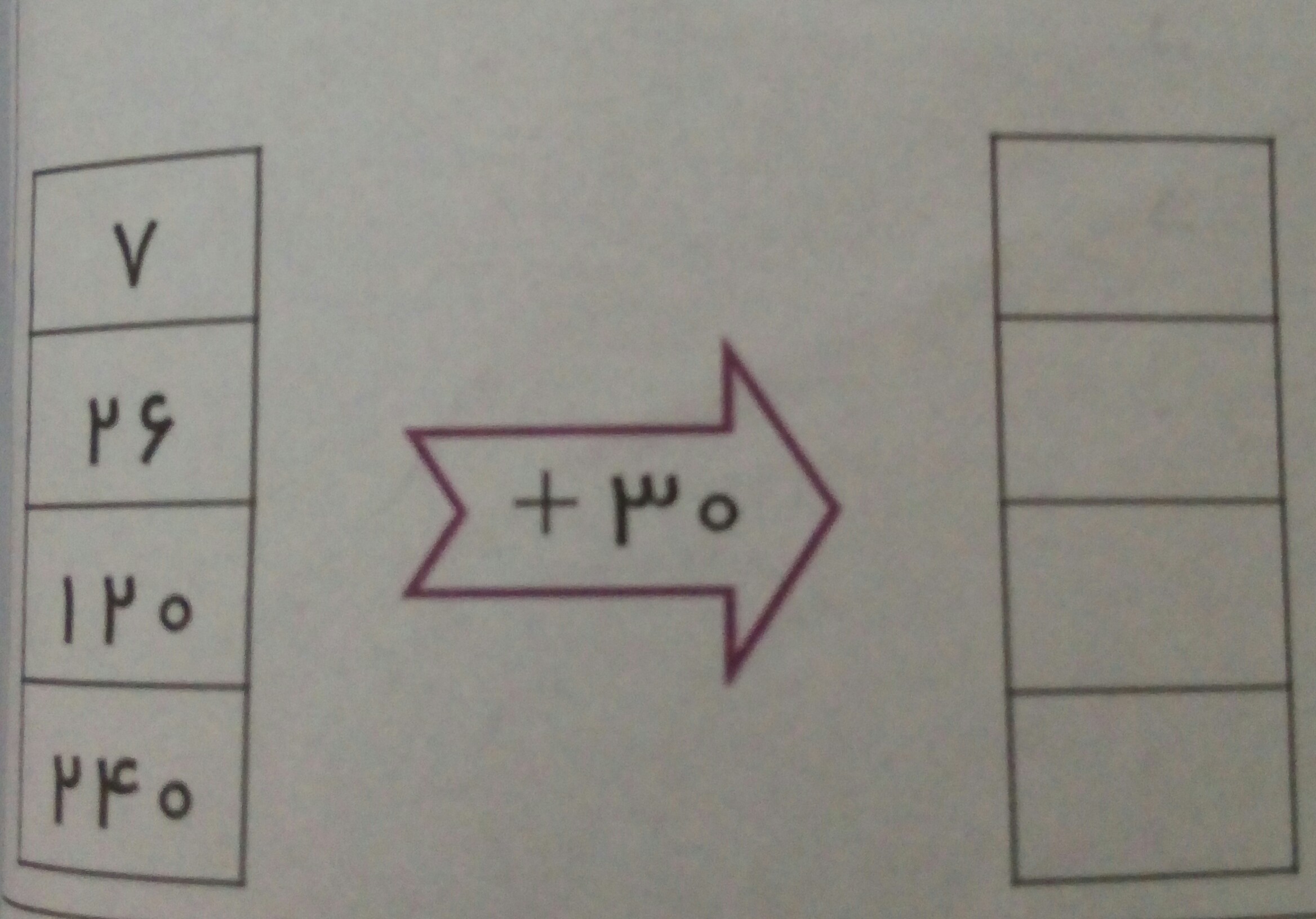 دریافت سوال 4