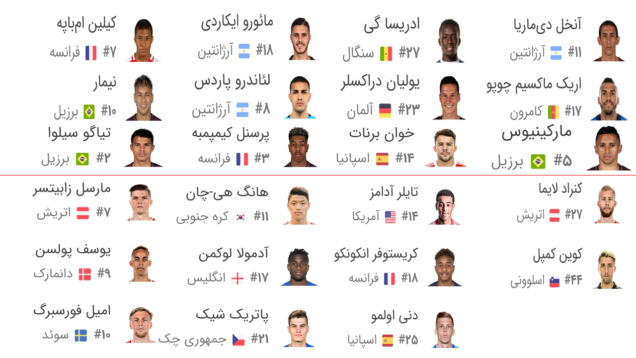 دریافت ستاره زمین