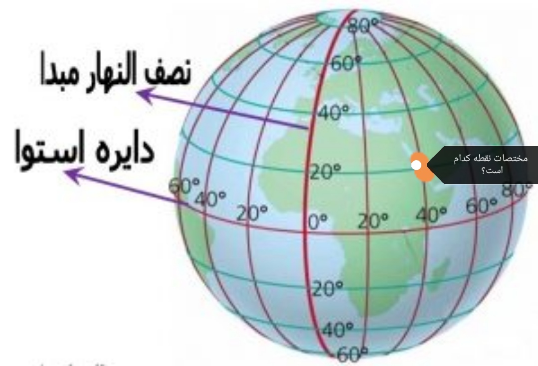 دریافت سوال 5