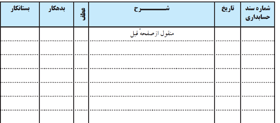 دریافت سوال 4