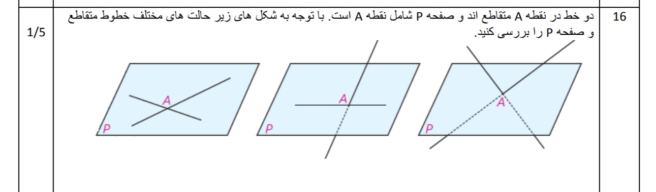 دریافت سوال 10