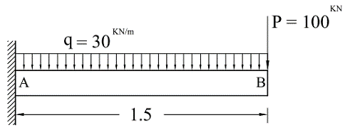 دریافت سوال 2