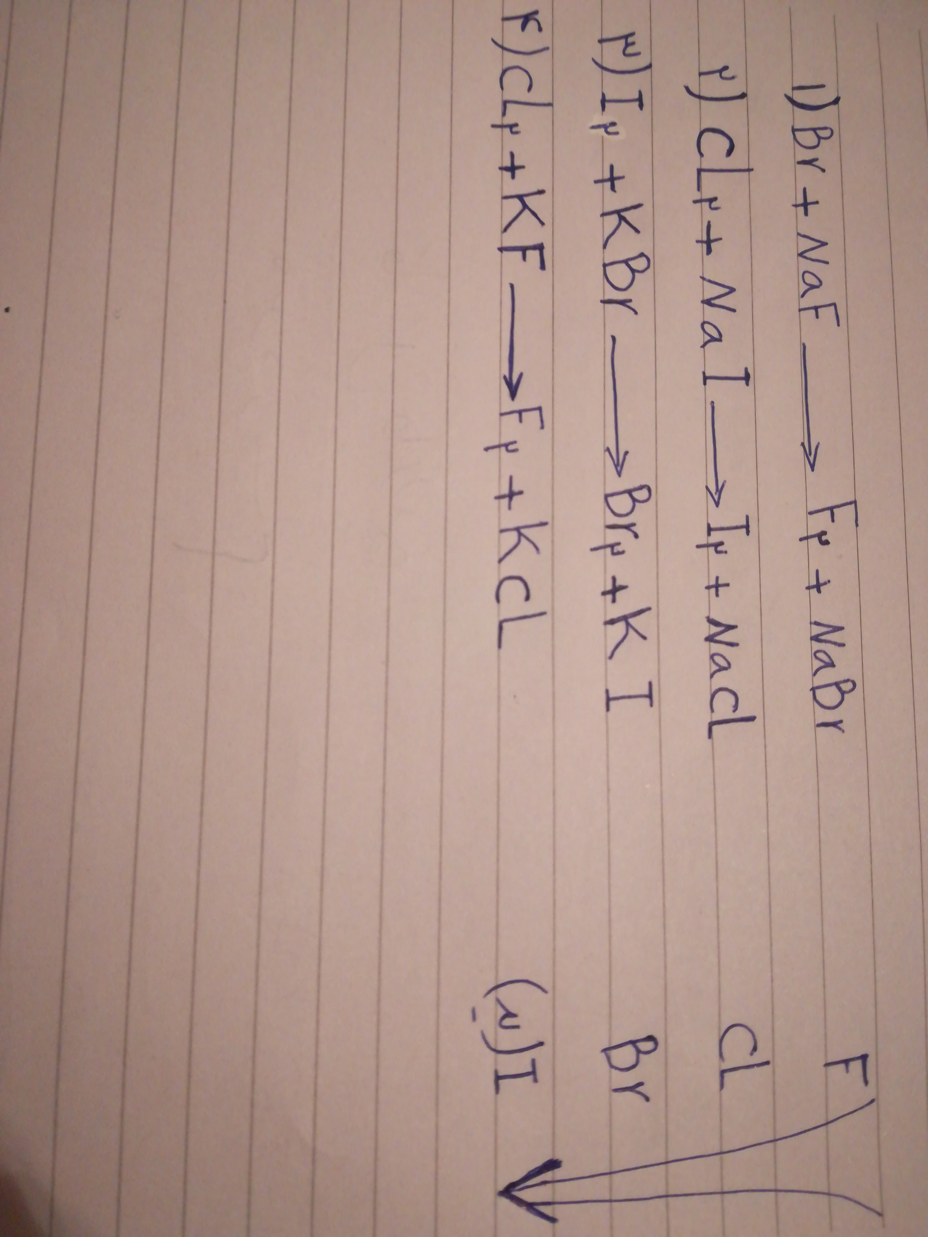 دریافت سوال 17