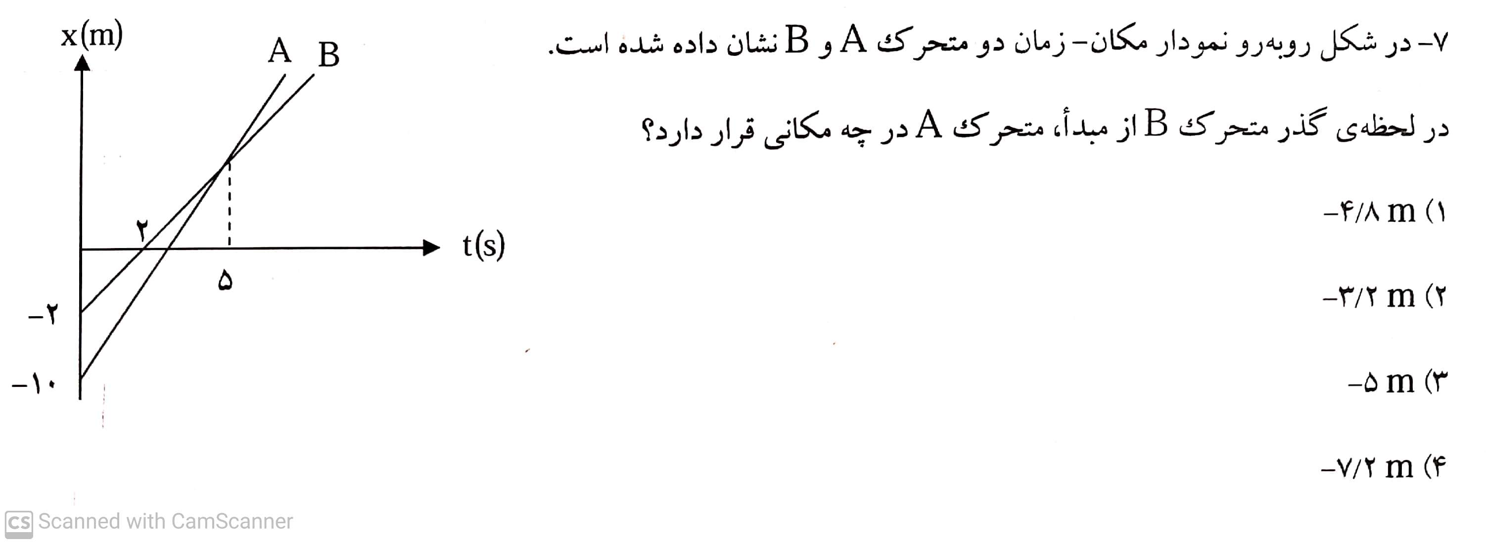 دریافت سوال 7