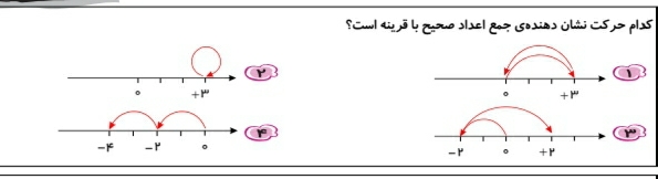 دریافت سوال 2