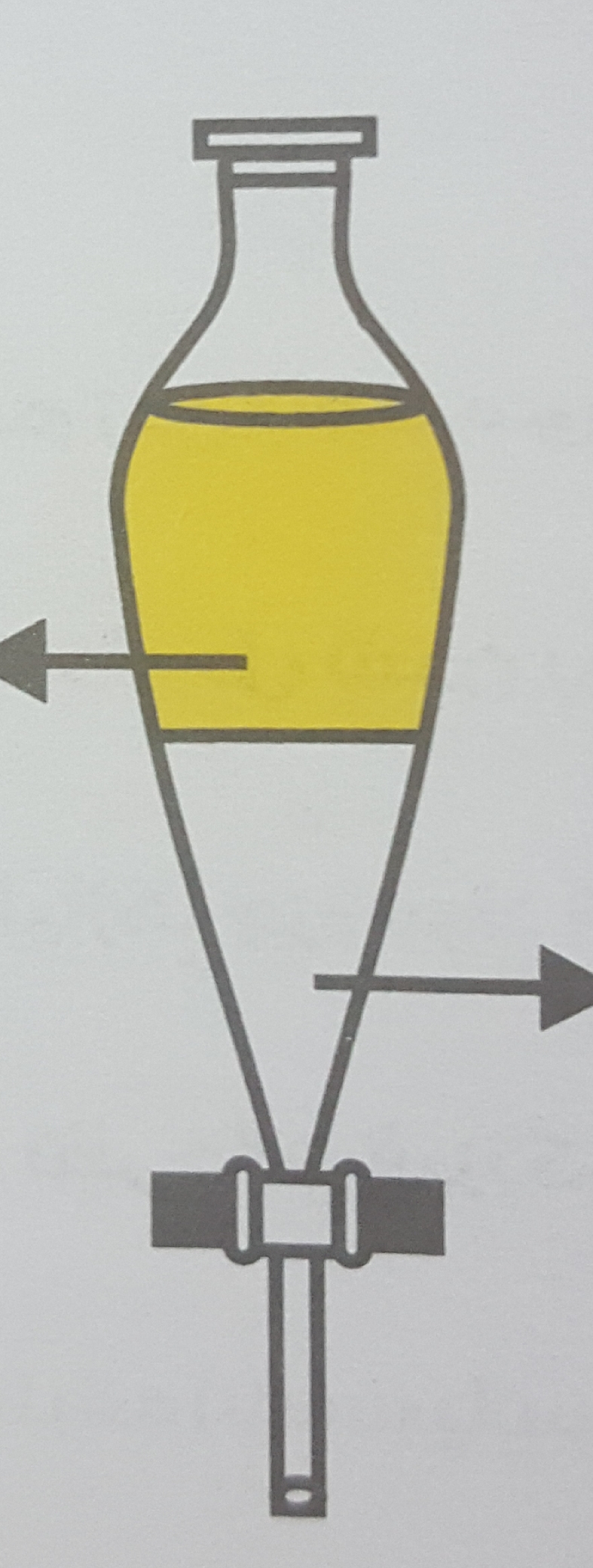 دریافت سوال 8