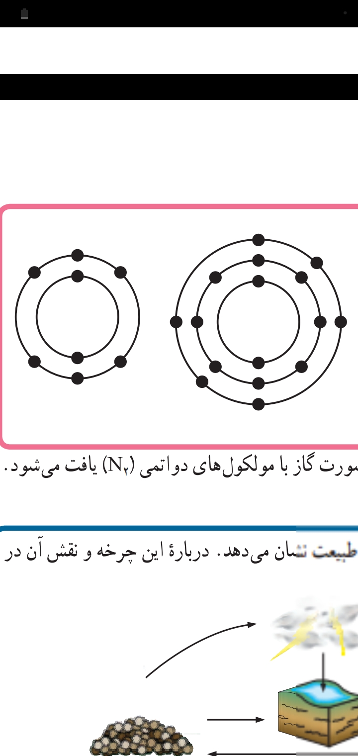 دریافت سوال 4