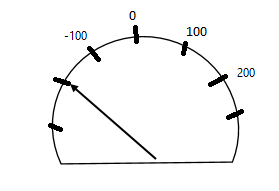 دریافت سوال 17