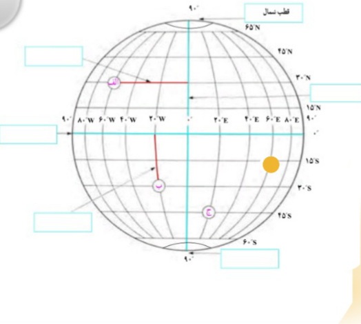 دریافت سوال 20