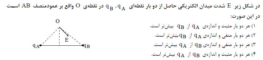 دریافت سوال 11