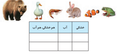 دریافت سوال 3