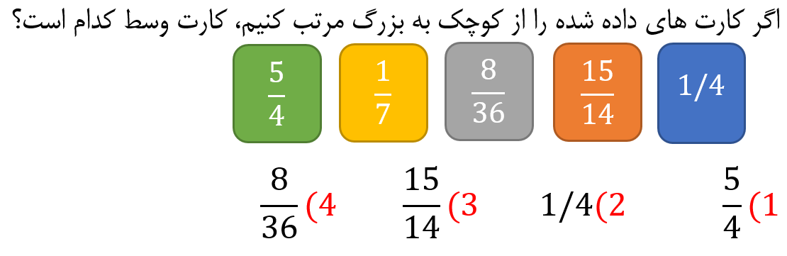 دریافت سوال 3