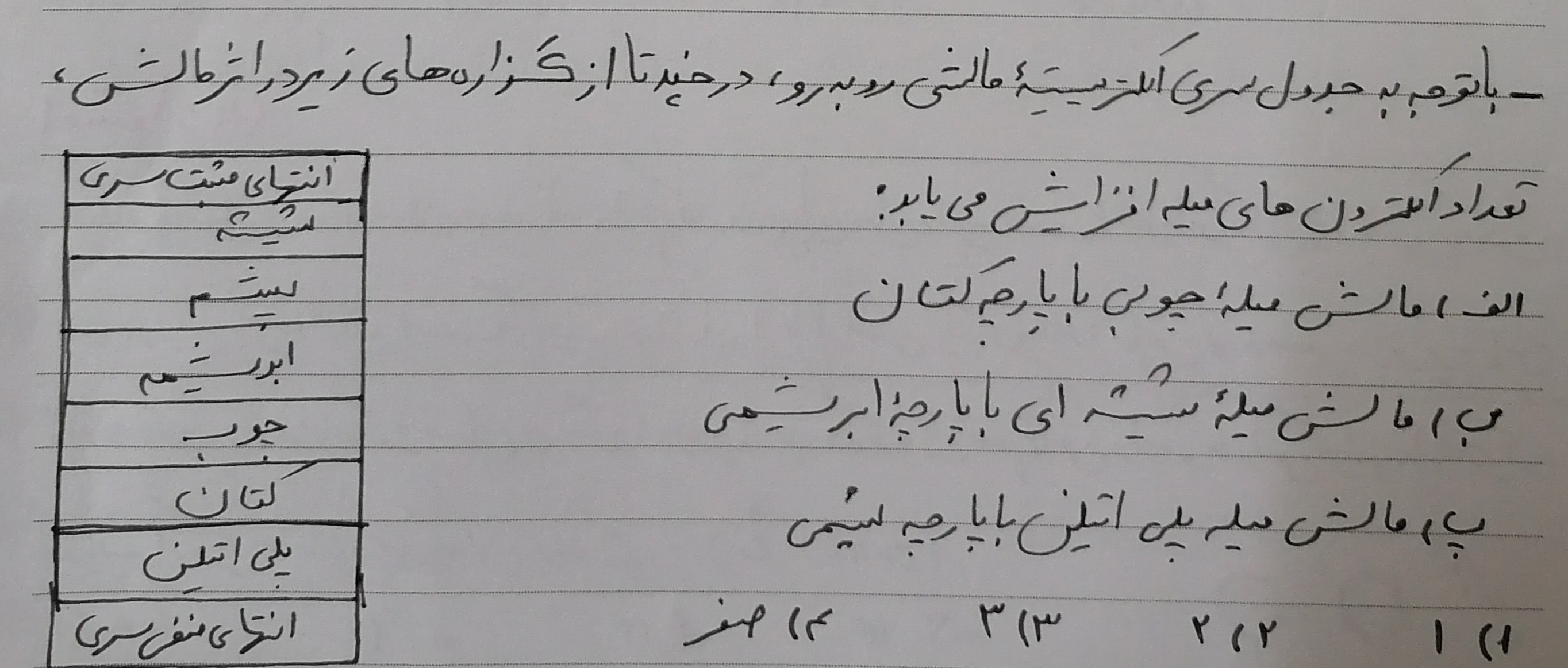 دریافت سوال 5