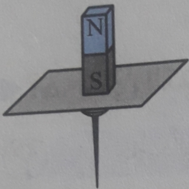 دریافت سوال 23