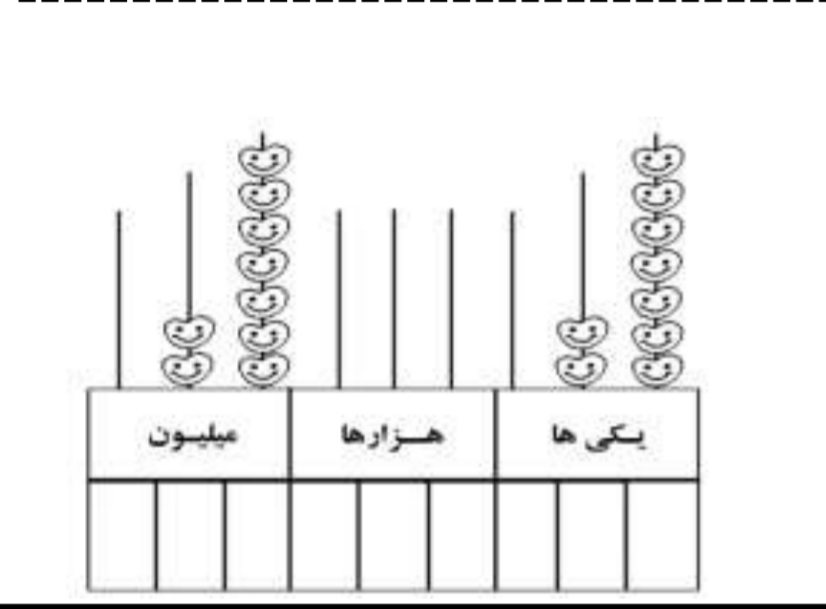 دریافت سوال 2