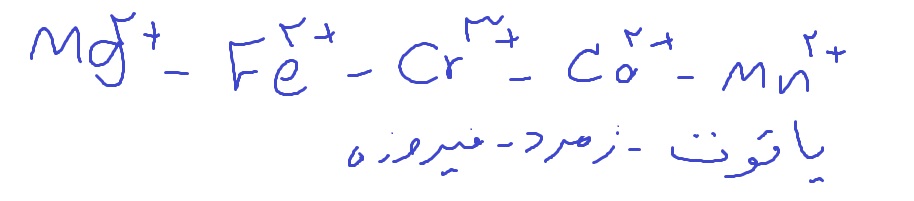 دریافت سوال 10