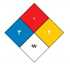 دریافت سوال 6