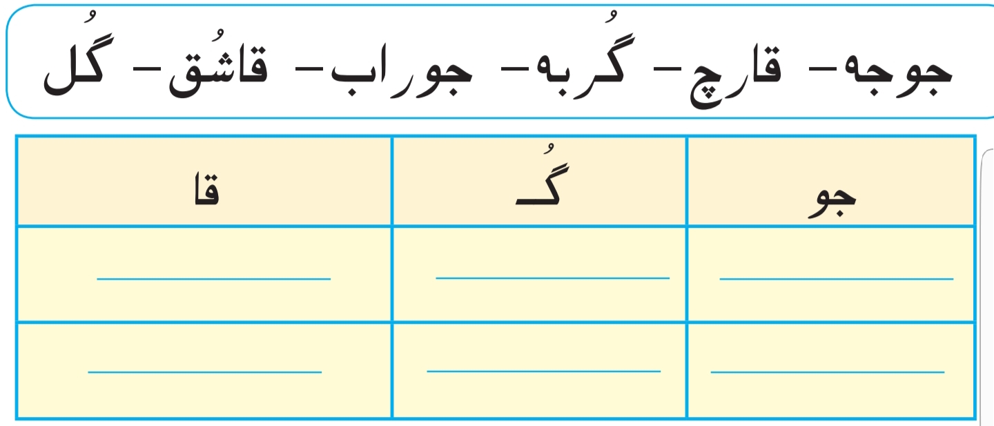 دریافت سوال 4