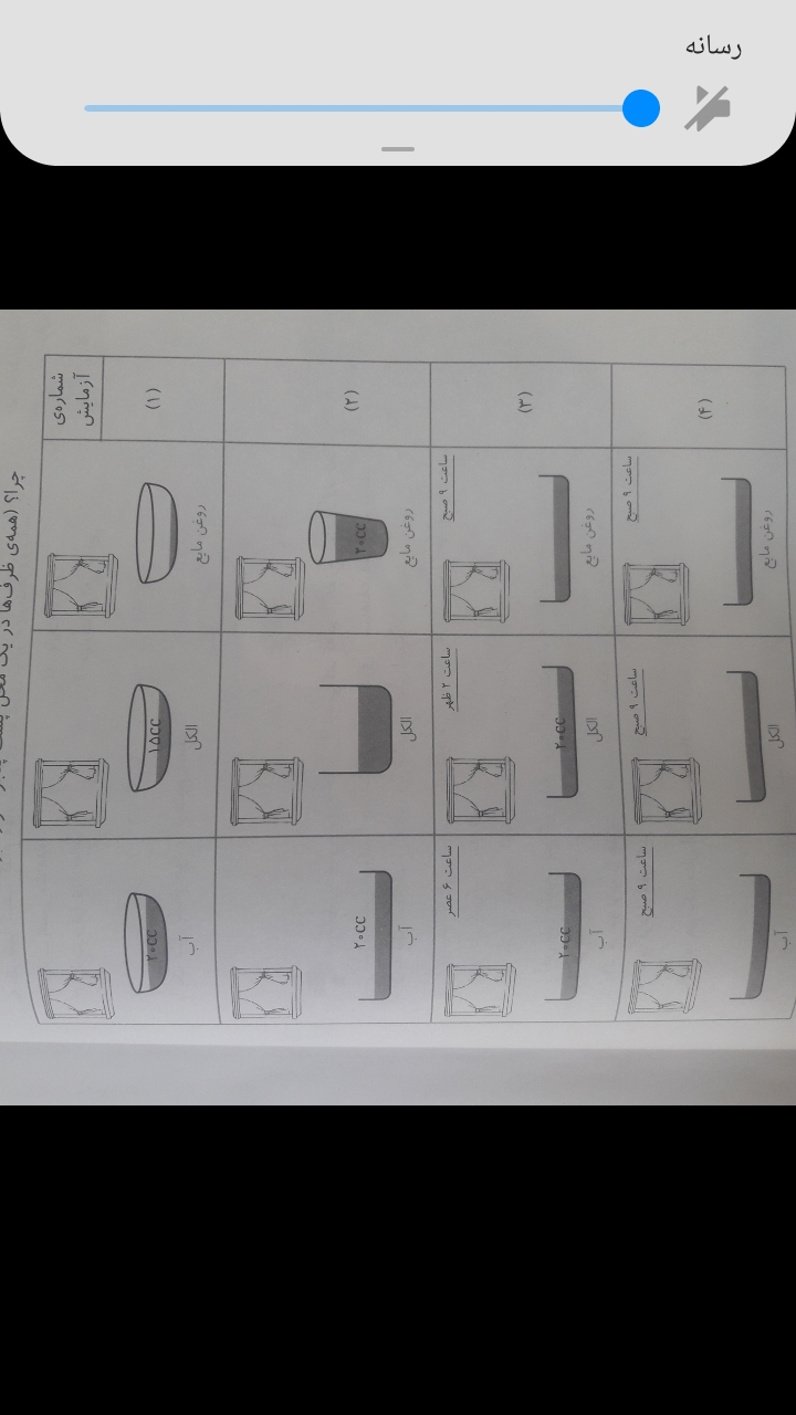 دریافت سوال 9