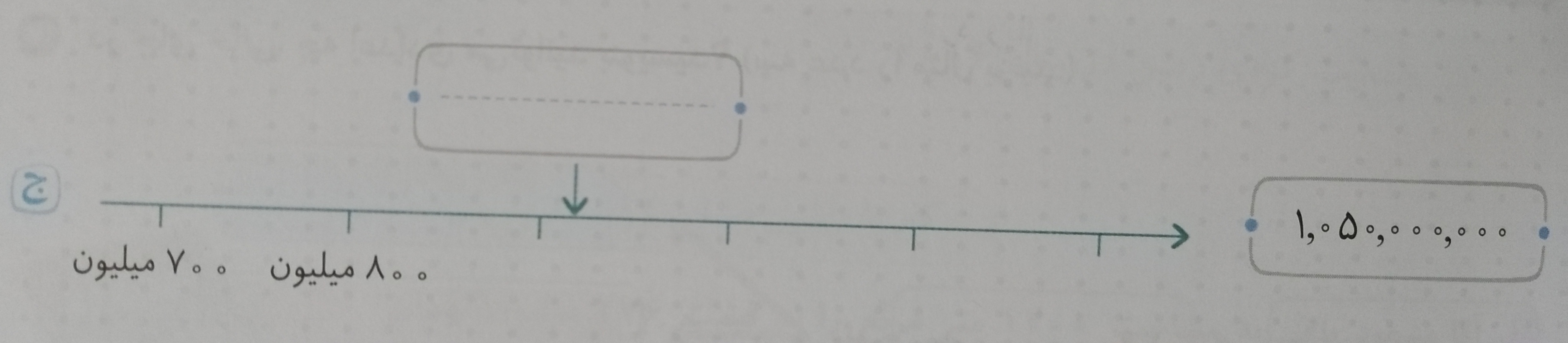 دریافت سوال 4