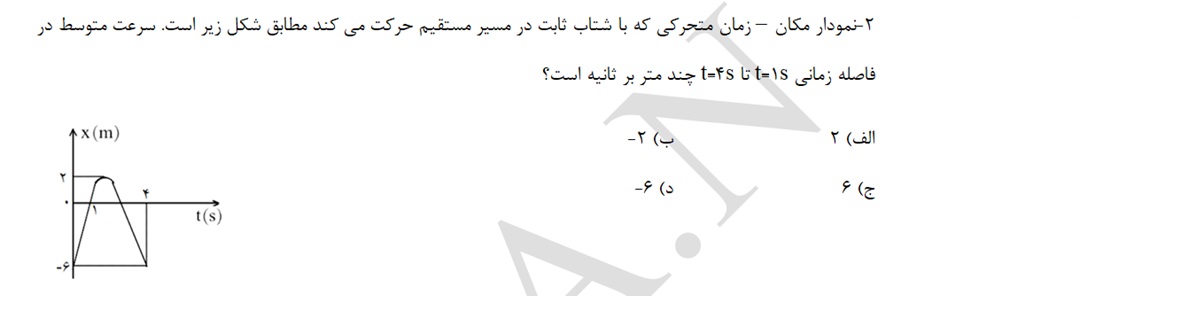 دریافت سوال 2