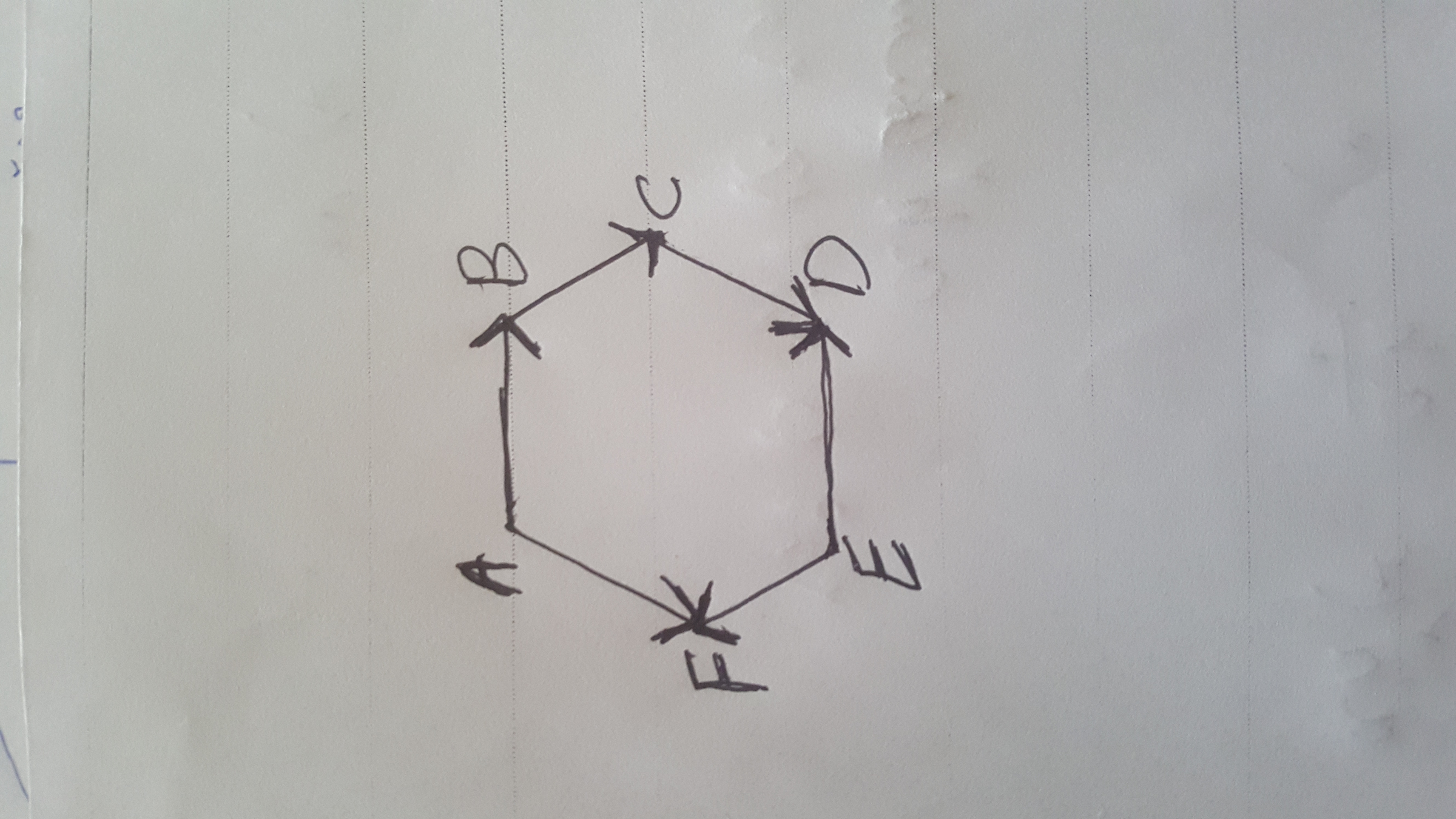 دریافت سوال 5