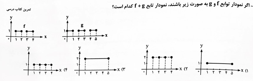 دریافت سوال 22