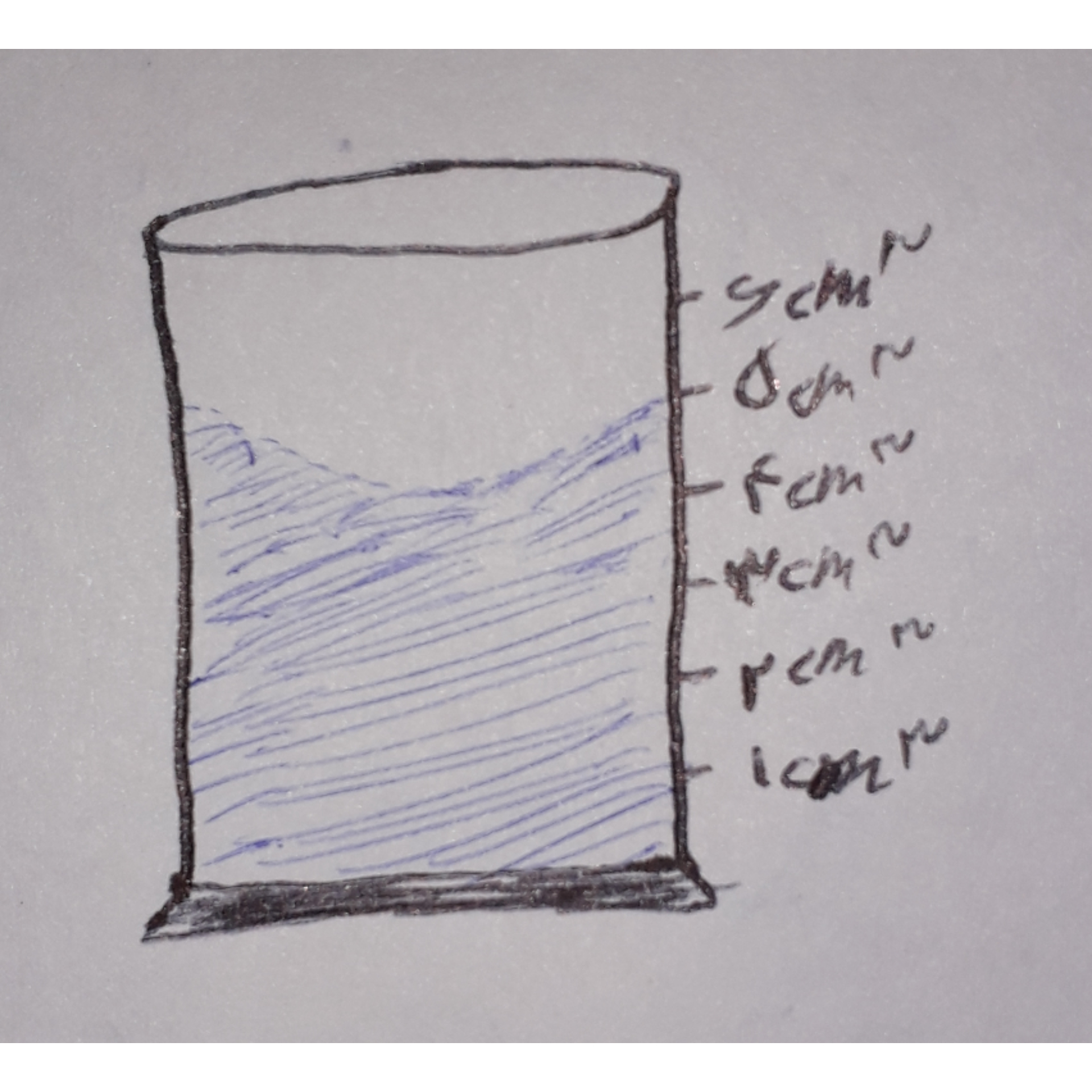دریافت سوال 8