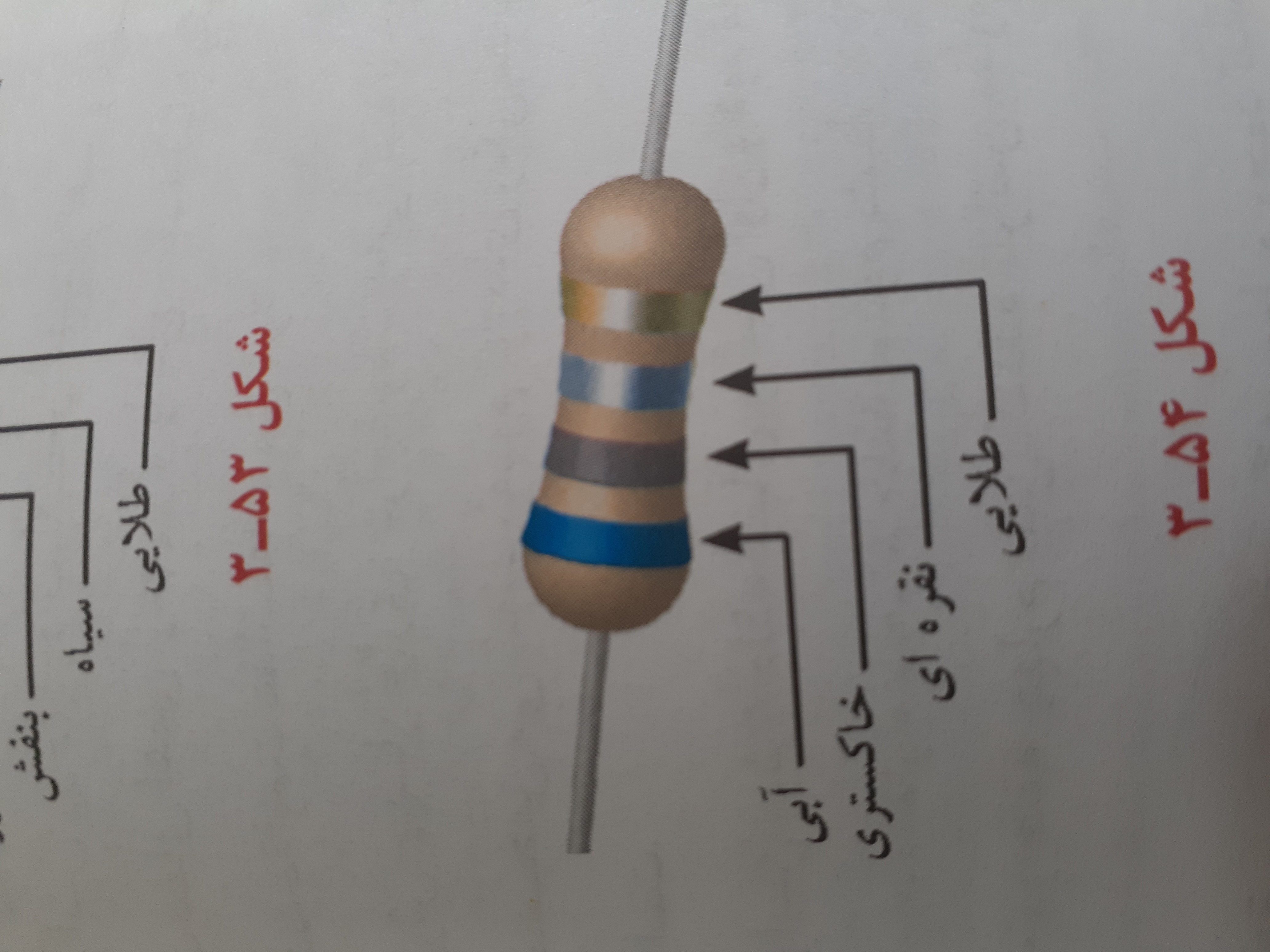 دریافت سوال