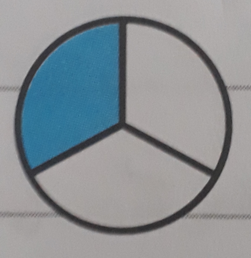 دریافت سوال 8