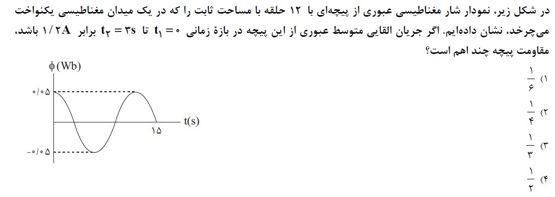 دریافت سوال 22