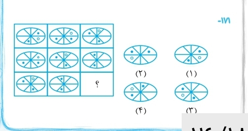 دریافت سوال 1