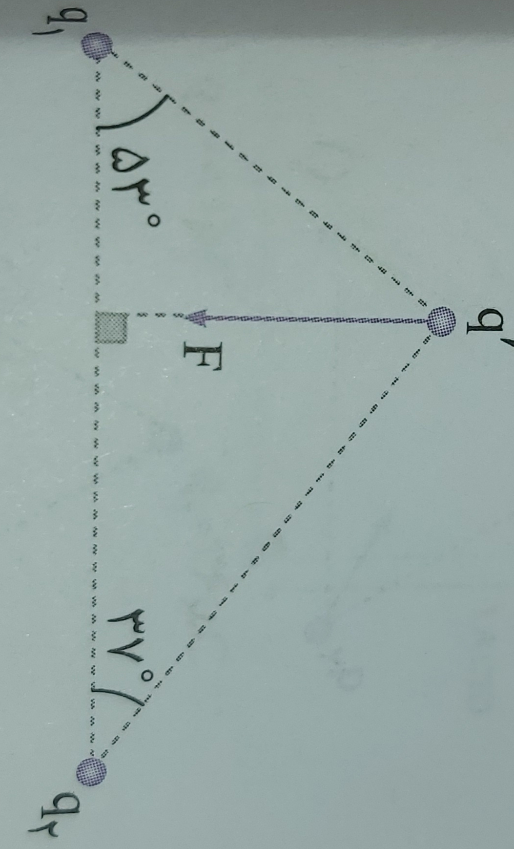 دریافت سوال 1