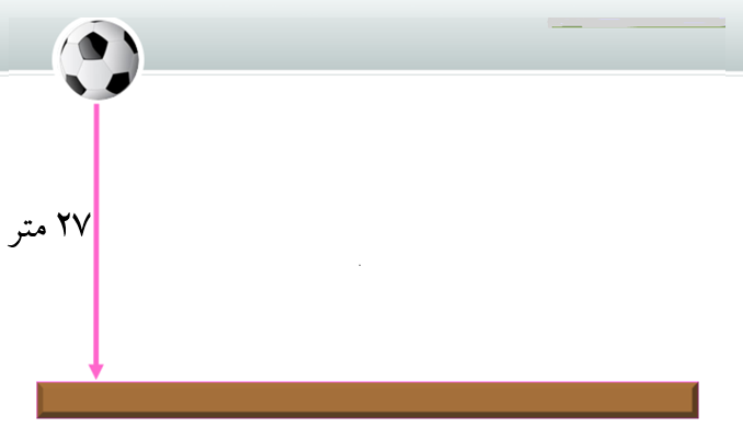 دریافت سوال 1