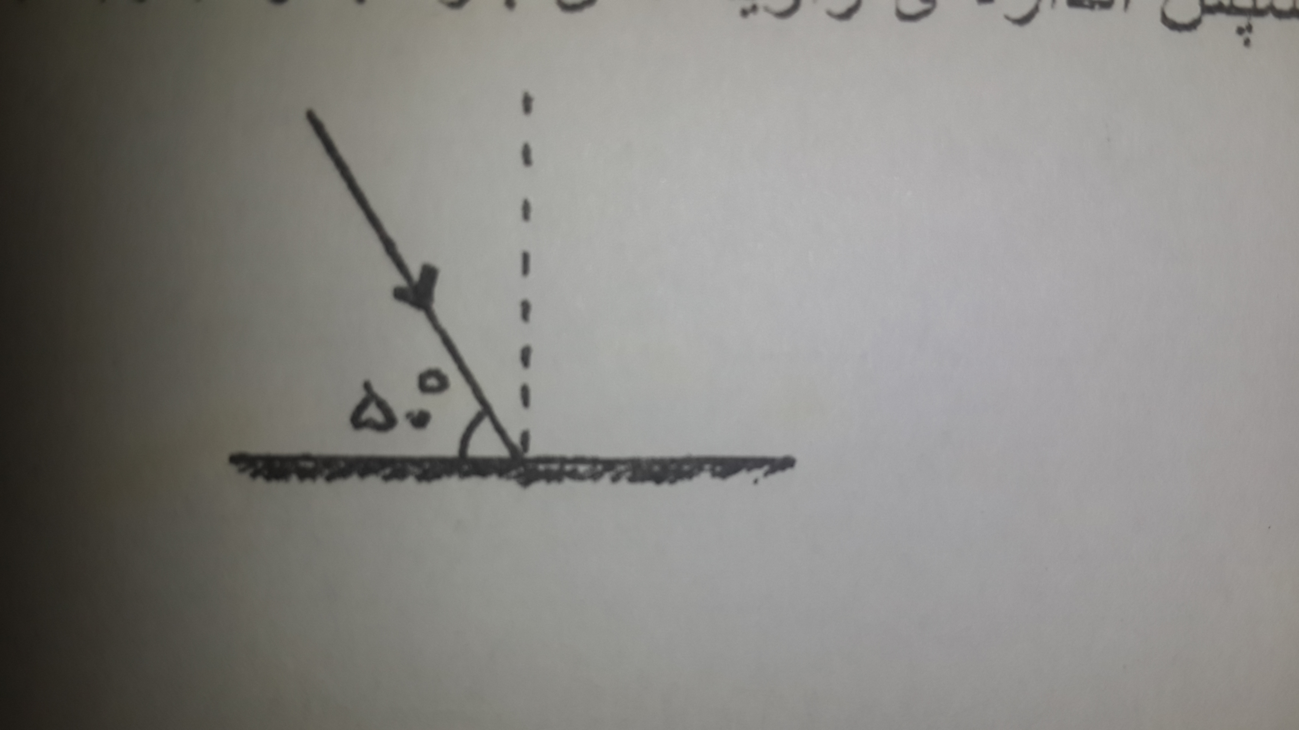 دریافت سوال 1