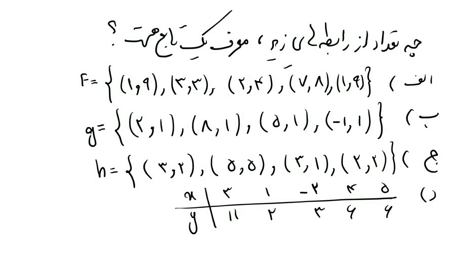 دریافت سوال 6
