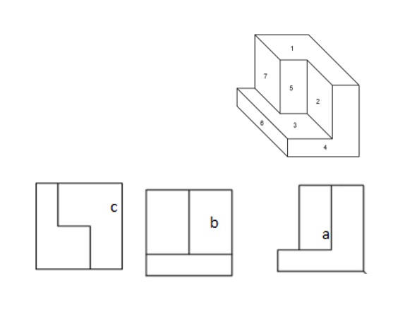 دریافت سوال 2