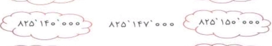 دریافت سوال 2