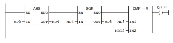 دریافت سوال 31