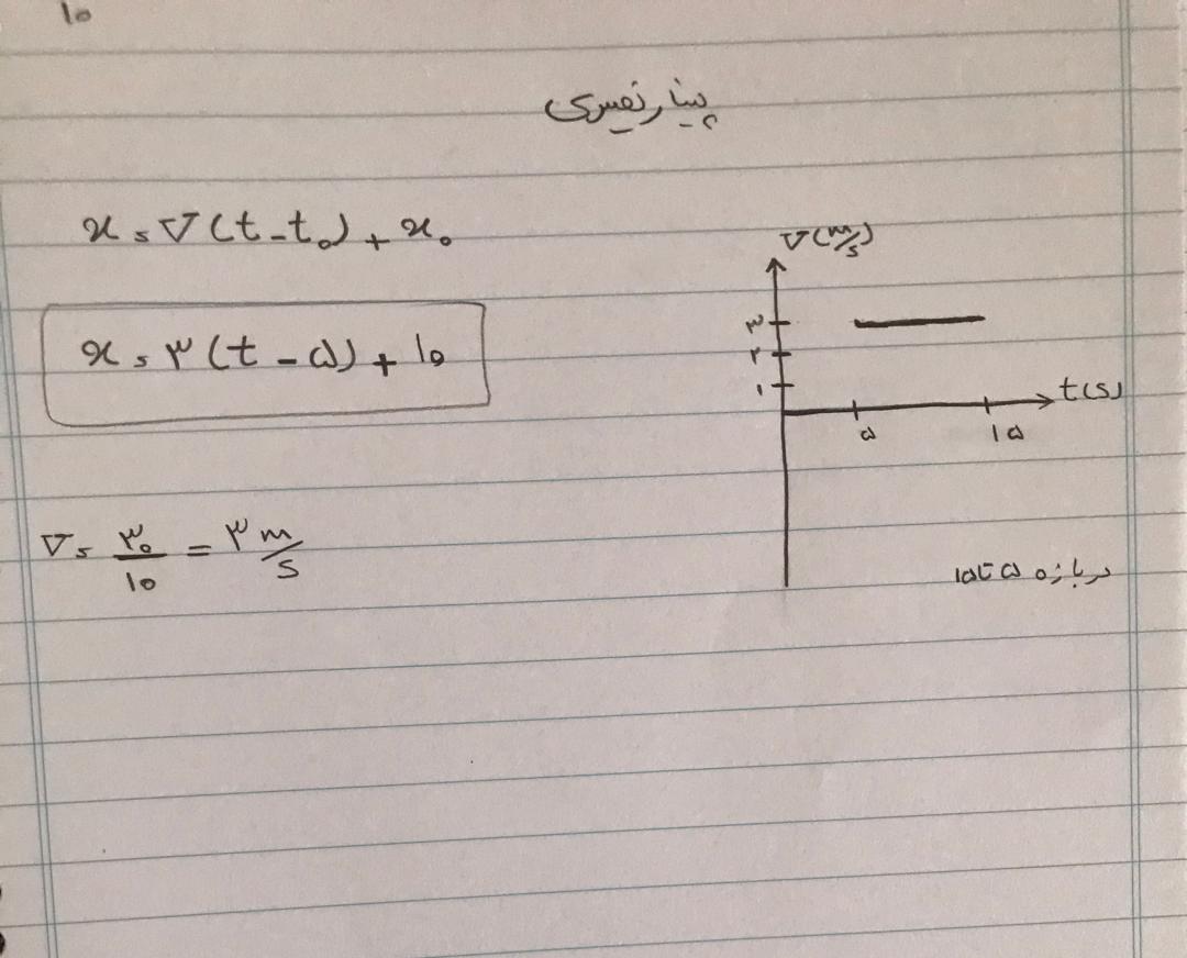 دریافت سوال 1